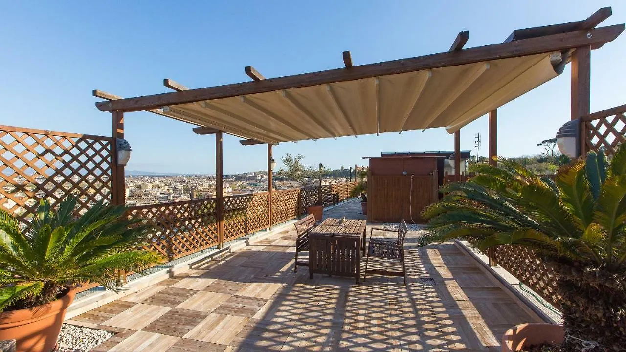 Rental In Rome Panorama Penthouse Apartment