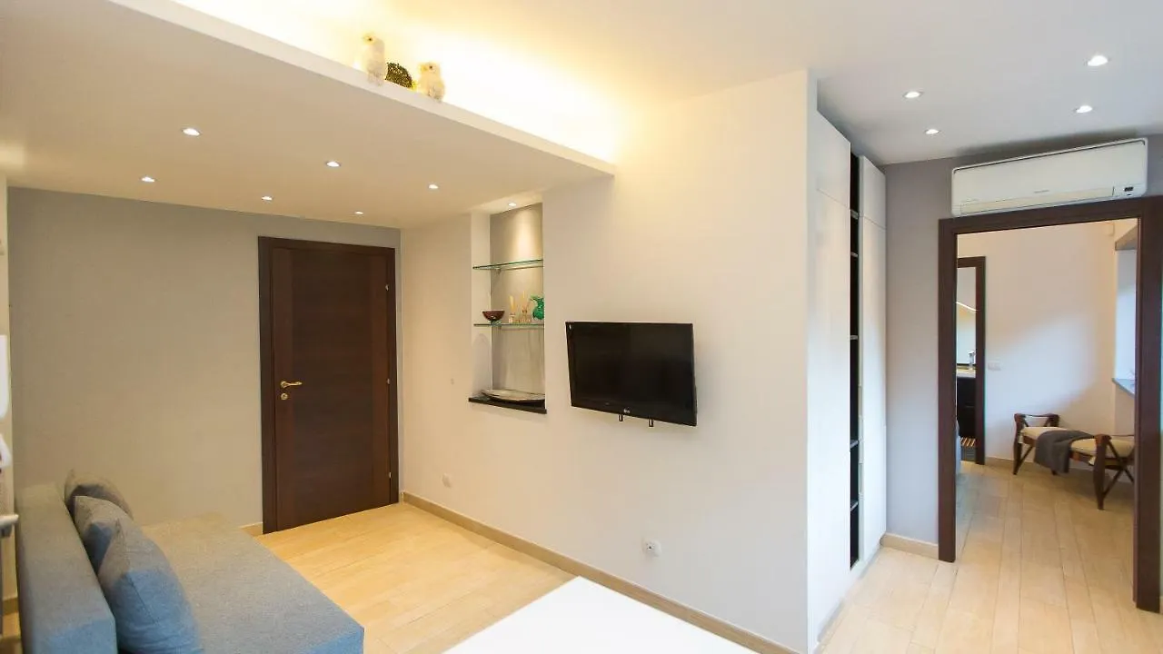 Rental In Rome Panorama Penthouse 0*,