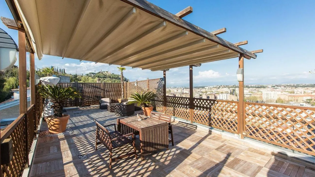 Rental In Rome Panorama Penthouse Apartment