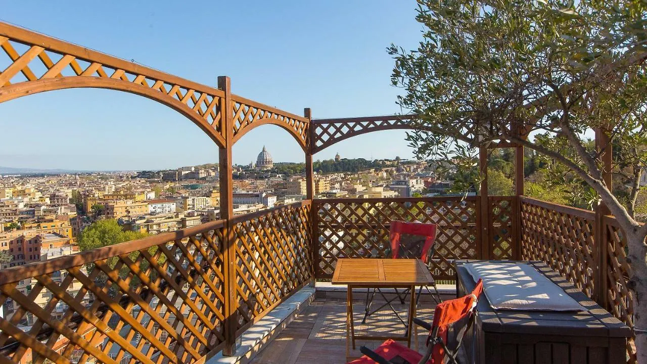 Rental In Rome Panorama Penthouse